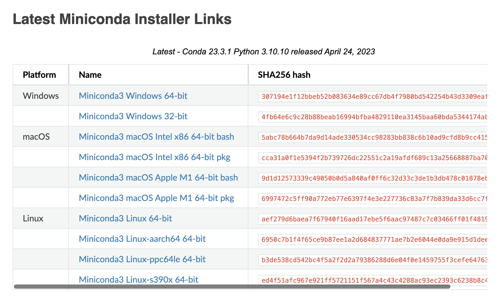 Miniconda installer page