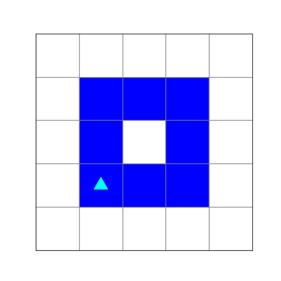 a blue square