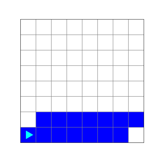 the bottom two rows are blue except the last square in the bottom row and the first square in the second row, bit is in the starting position